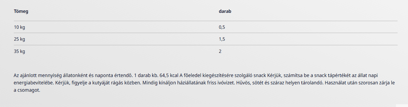Etetési útmutató - Josera Denties Turkey & Apple