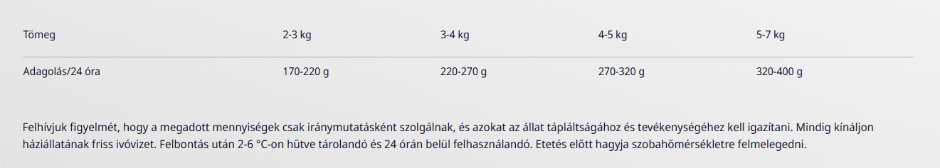 Etetési útmutató - JosiCat Fish In Sauce