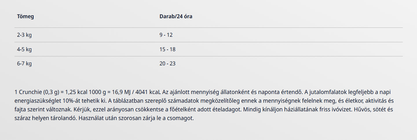 Etetési útmutató - Josera Crunchies Dental