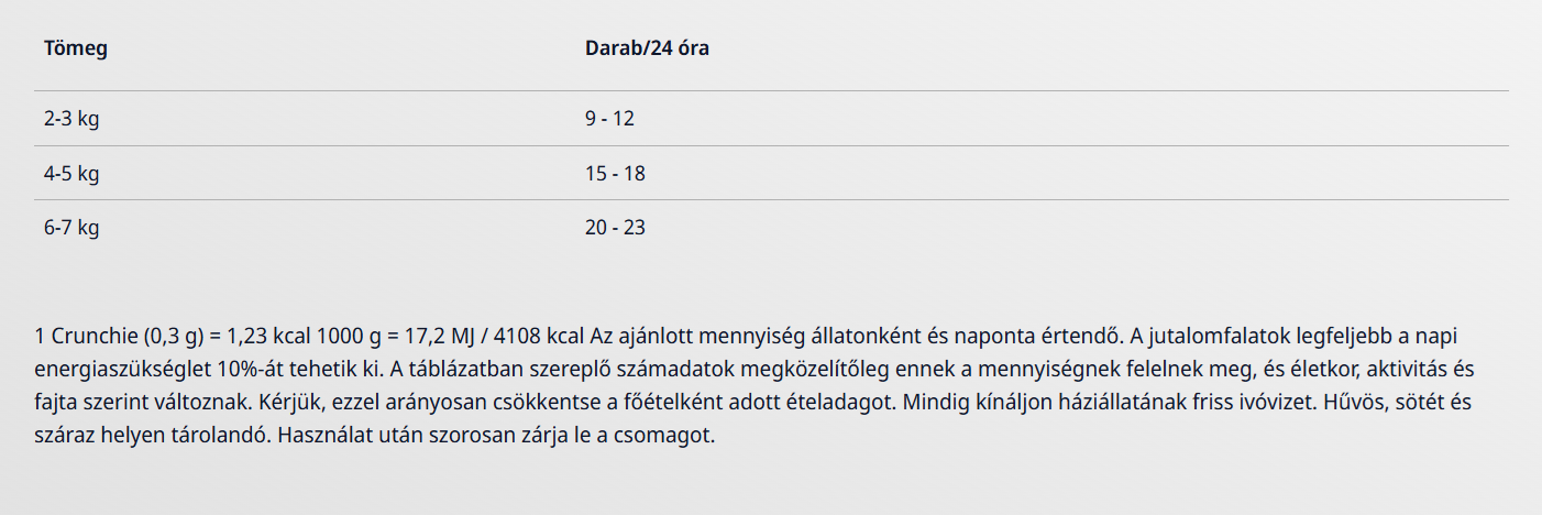 Etetési útmutató - Josera Crunchies with Catnip