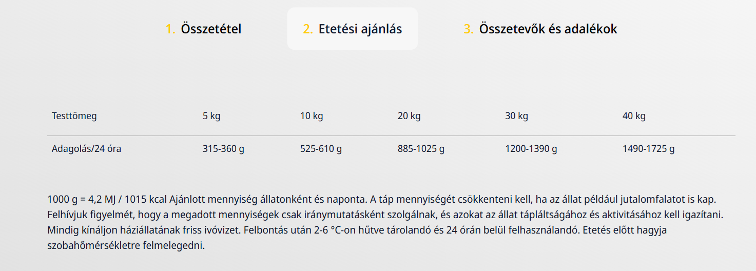 Etetési útmutató - Josera Meat Lovers Pure Beef